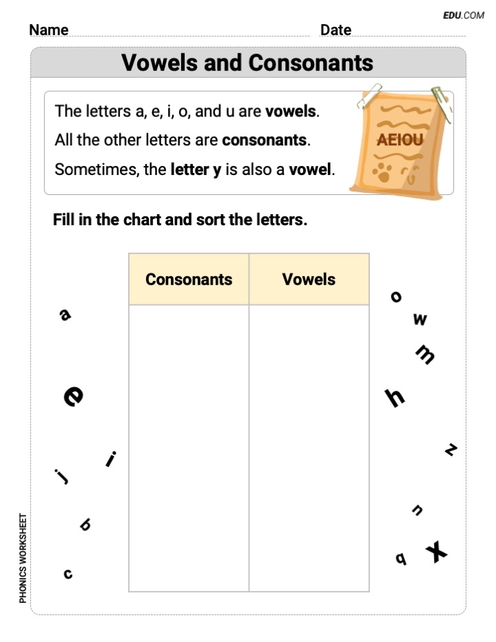 Grade 1 Phonics Skills: Vowels and Consonants (Printable Worksheets